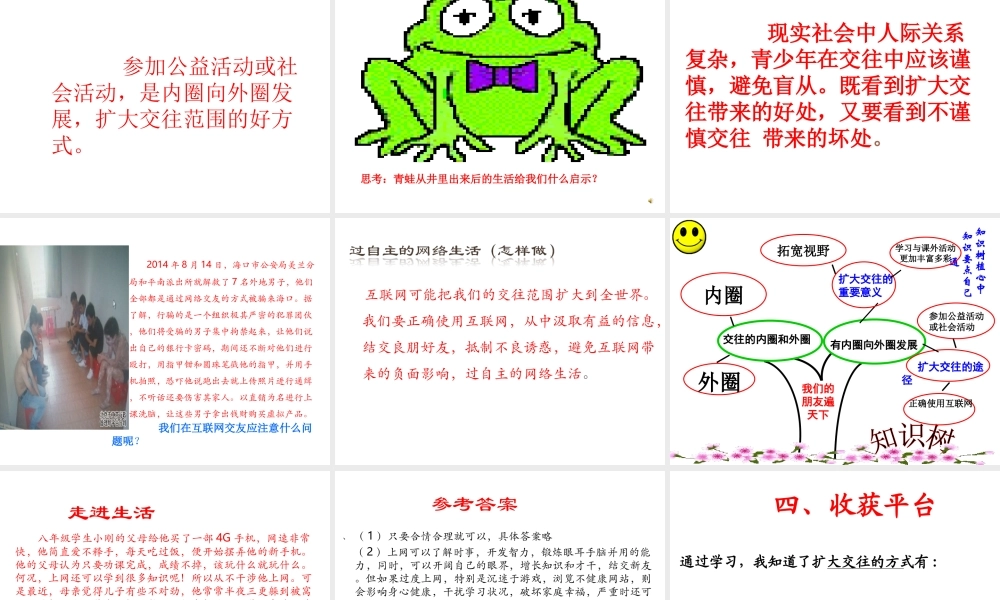 2014年秋八年级政治上册 第三课 第二节 我们的朋友遍天下课件1 鲁教版