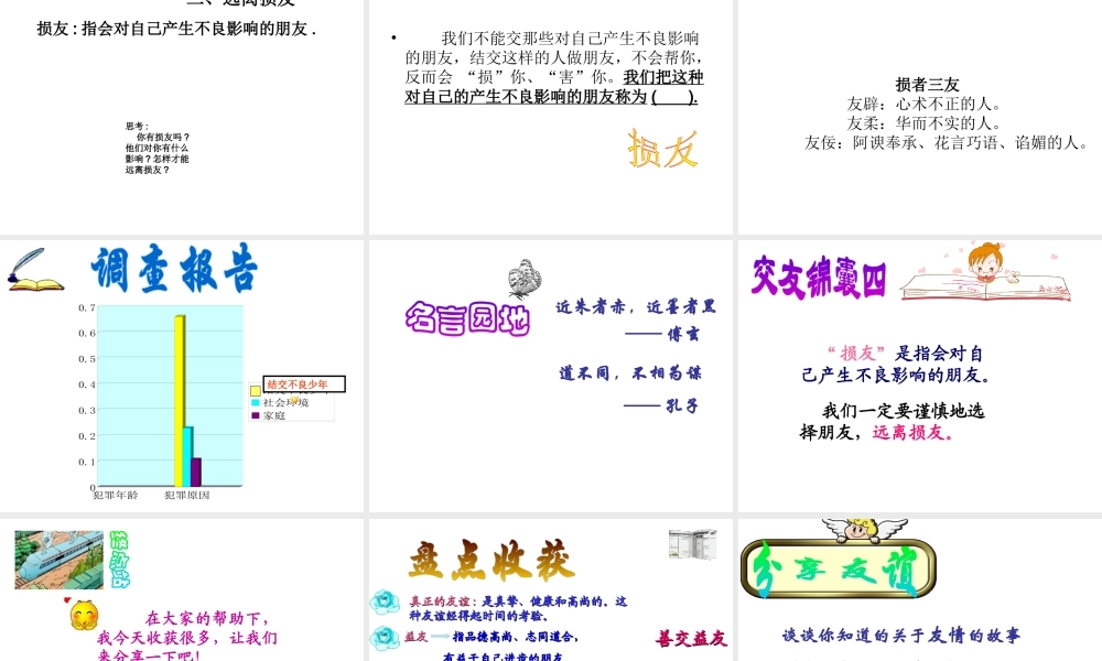 2014年秋八年级政治上册 第四课 第一框 交友的智慧课件 教科版