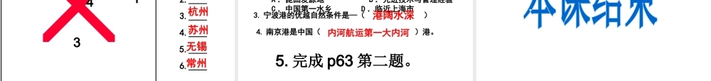 2015年八年级地理下册《第七章 第四节 长江三角洲区域的内外联系》课件 （新版）湘教版
