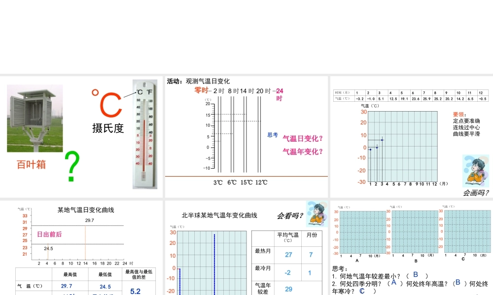 2014秋七年级地理上册 第三章 第二节 气温的变化与分布课件3 （新版）新人教版