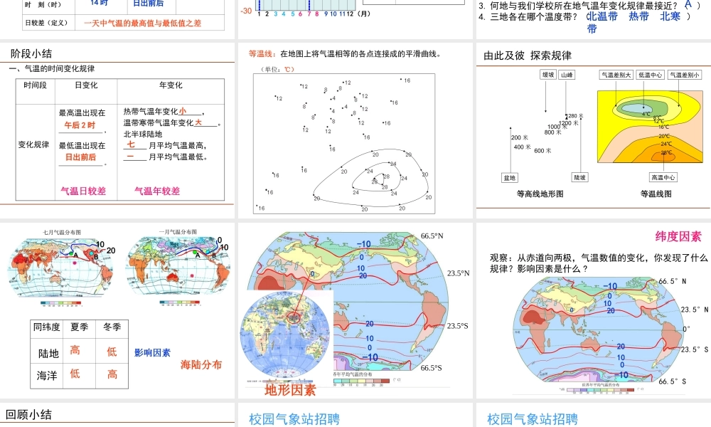 2014秋七年级地理上册 第三章 第二节 气温的变化与分布课件3 （新版）新人教版