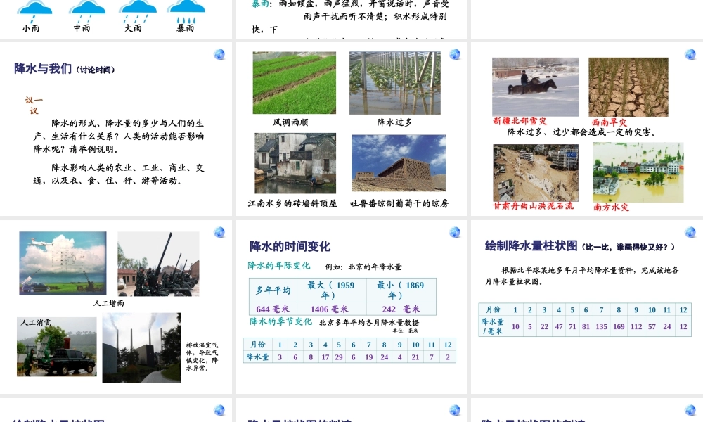 2014秋七年级地理上册 第三章 第三节 降水的变化与分布课件1 （新版）新人教版