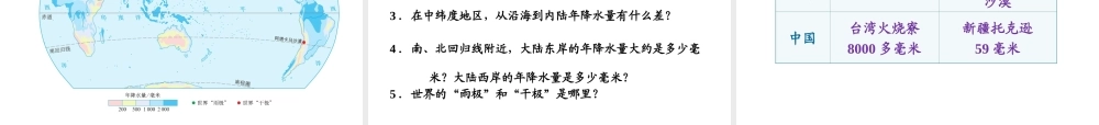 2014秋七年级地理上册 第三章 第三节 降水的变化与分布课件1 （新版）新人教版