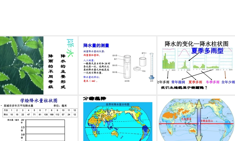 2014秋七年级地理上册 第三章 第三节 降水的变化与分布课件2 （新版）新人教版