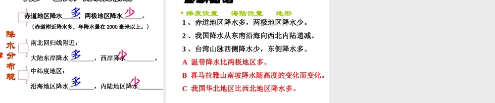 2014秋七年级地理上册 第三章 第三节 降水的变化与分布课件2 （新版）新人教版