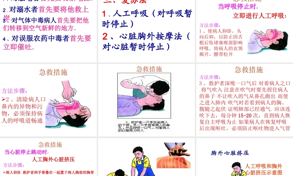 2015年八年级生物下册 8.2 用药和急救课件 新人教版