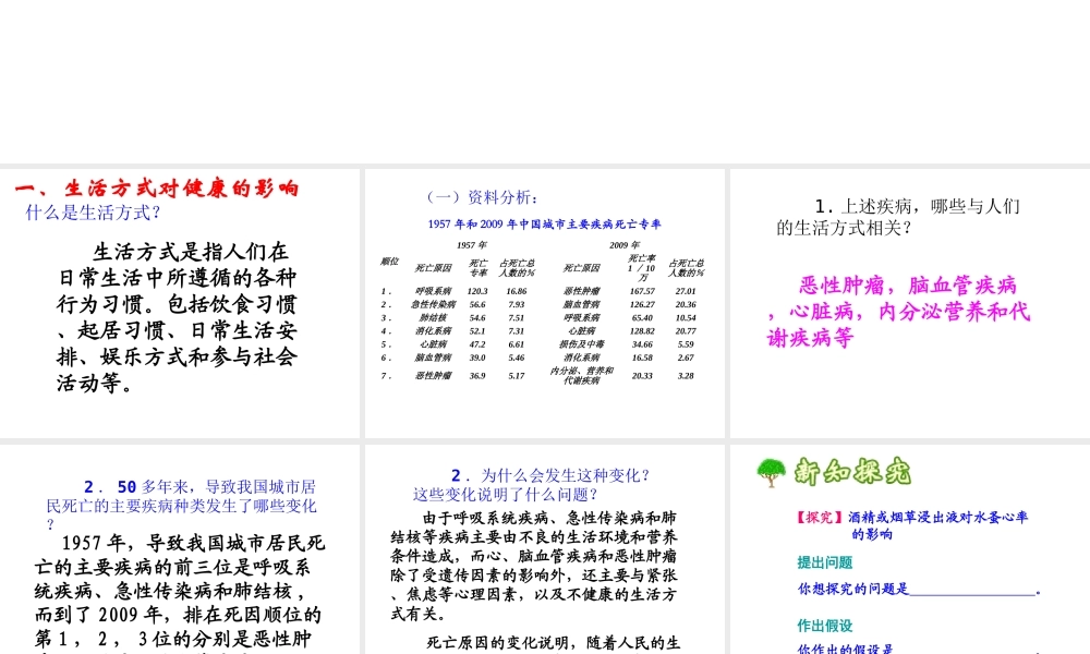 2015年八年级生物下册 8.3.2 选择健康的生活方式课件 新人教版