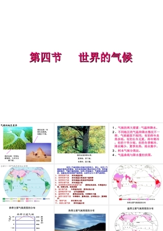 2014秋七年级地理上册 第三章 第四节 世界的气候课件2 （新版）新人教版