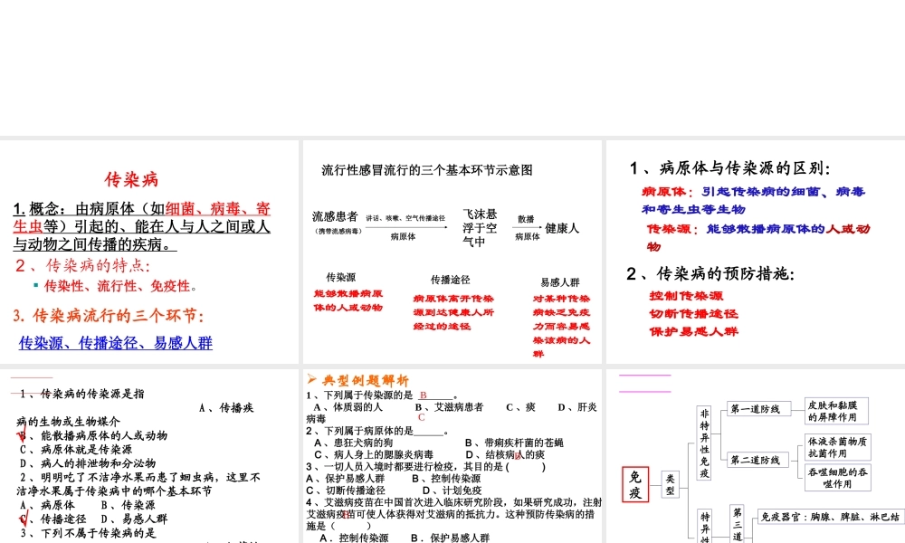 2015年八年级生物下册 第八单元 健康的生活复习课件 新人教版