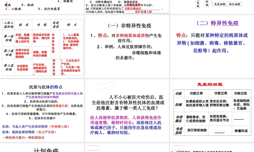 2015年八年级生物下册 第八单元 健康的生活复习课件 新人教版