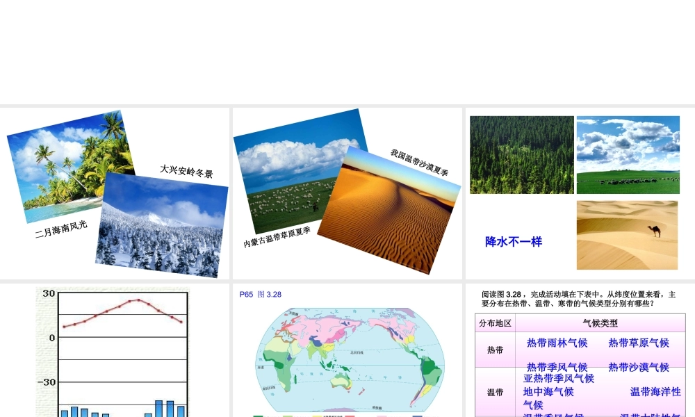 2014秋七年级地理上册 第三章 第四节 世界的气候课件3 （新版）新人教版