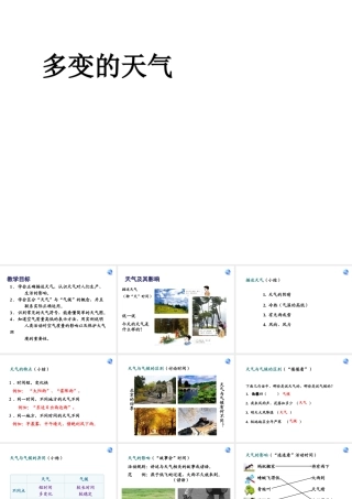 2014秋七年级地理上册 第三章 第一节 多变的天气课件1 （新版）新人教版