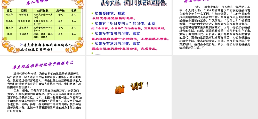 2015年八年级政治下册 第2课 磨砺坚强意志（第1课时）课件 北师大版