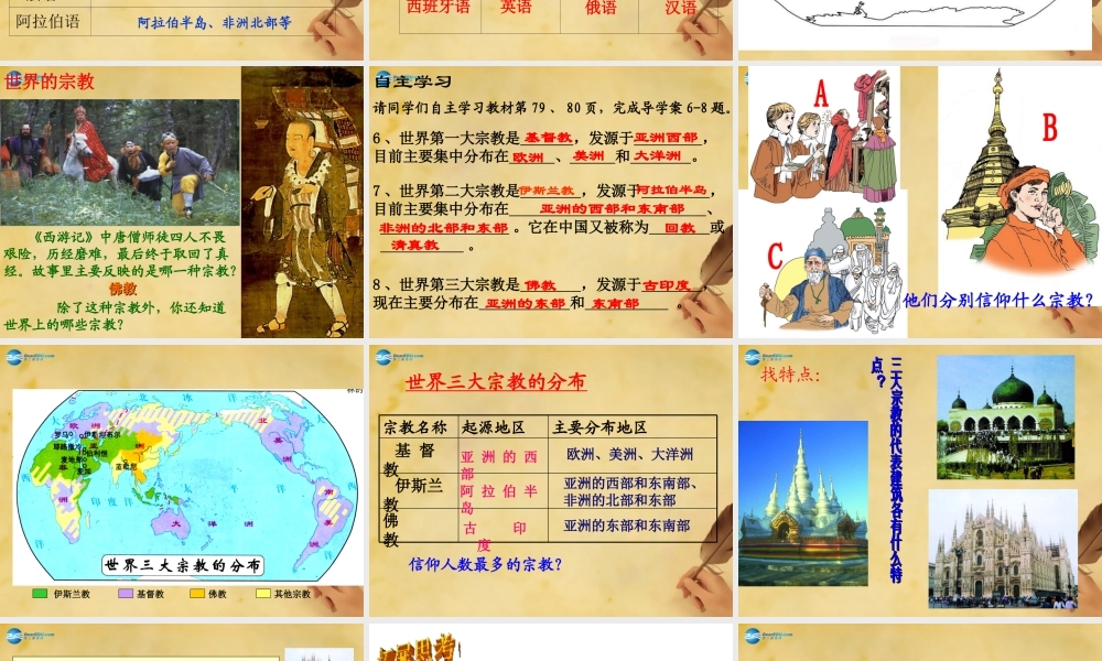 2014秋七年级地理上册 第四章 第二节 世界的语言和宗教课件3 （新版）新人教版