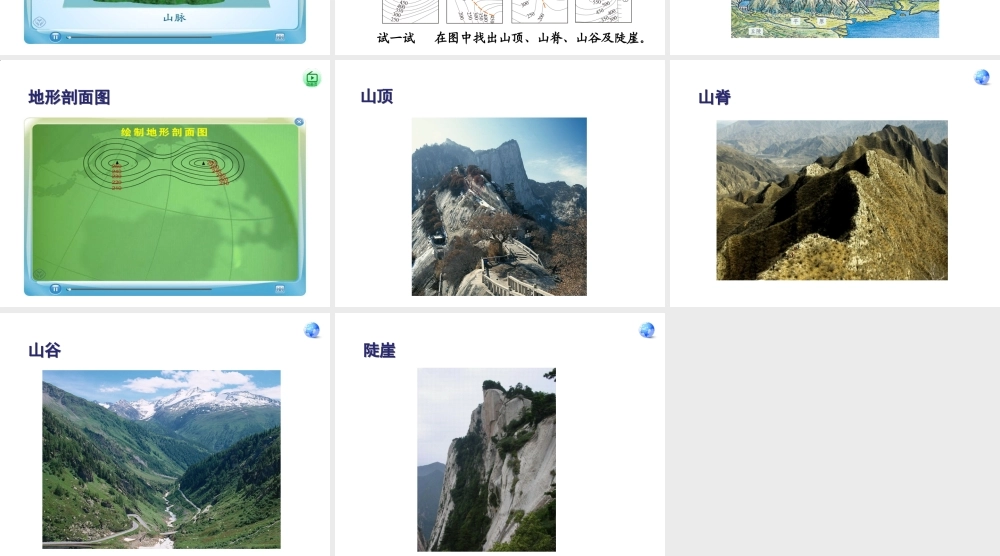 2014秋七年级地理上册 第一章 第四节 地形图的判读课件1 （新版）新人教版