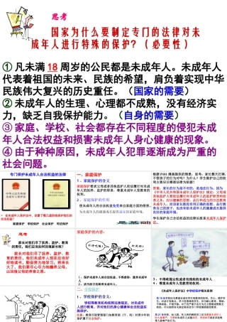 2014秋七年级政治下册 第八课 第一框 特殊的保护 特殊的爱课件 新人教版