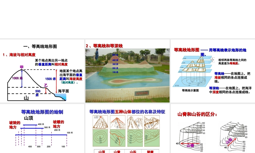 2014秋七年级地理上册 第一章 第四节 地形图的判读课件2 （新版）新人教版