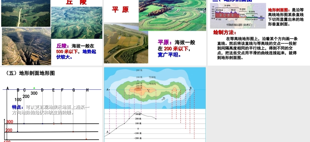 2014秋七年级地理上册 第一章 第四节 地形图的判读课件2 （新版）新人教版