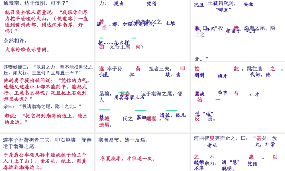 2017八年级语文上册 第22课《愚公移山》课件 新人教版