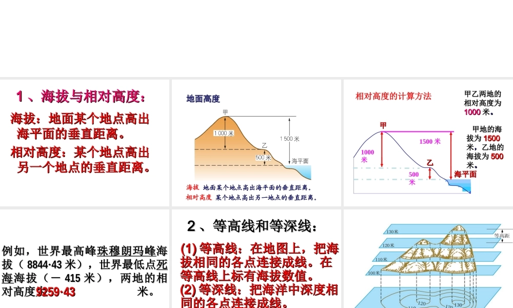 2014秋七年级地理上册 第一章 第四节 地形图的判读课件3 （新版）新人教版