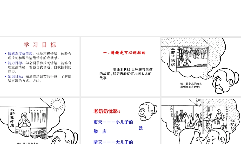 2014秋七年级政治下册 第十三课 第二框 调节和控制好自己的情绪课件3 鲁教版