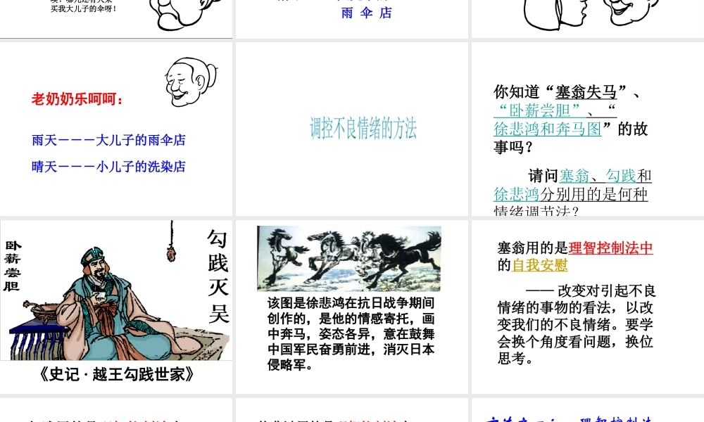 2014秋七年级政治下册 第十三课 第二框 调节和控制好自己的情绪课件3 鲁教版