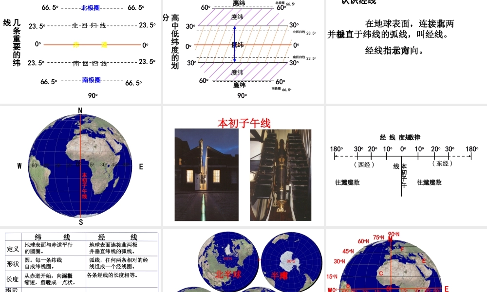 2014秋七年级地理上册 第一章 第一节 地球和地球仪课件3 （新版）新人教版