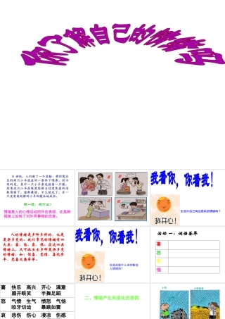 2014秋七年级政治下册 第十三课 第一框 你了解自己的情绪吗课件 鲁教版