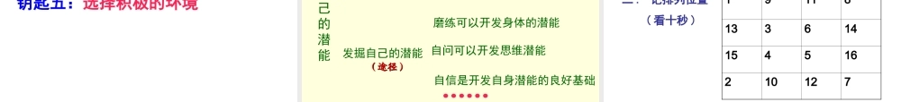 2014秋七年级政治上册 第2单元 第5课 第2框 发现自己的潜能课件 新人教版