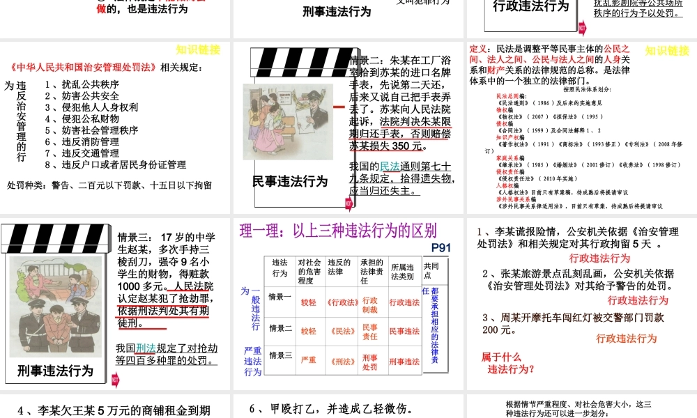 2014秋七年级政治下册 第四单元 第七课 第二框 法不可违课件 新人教版