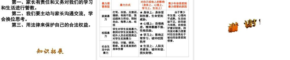 2015年八年级政治下册 第5课 远离暴力（第1课时）课件 北师大版