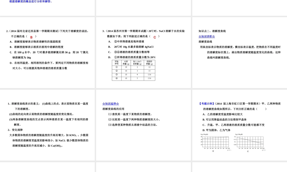 2015届九年级化学下册 8.2.2 溶解度曲线同步精品课件（基础版）（新版）鲁教版