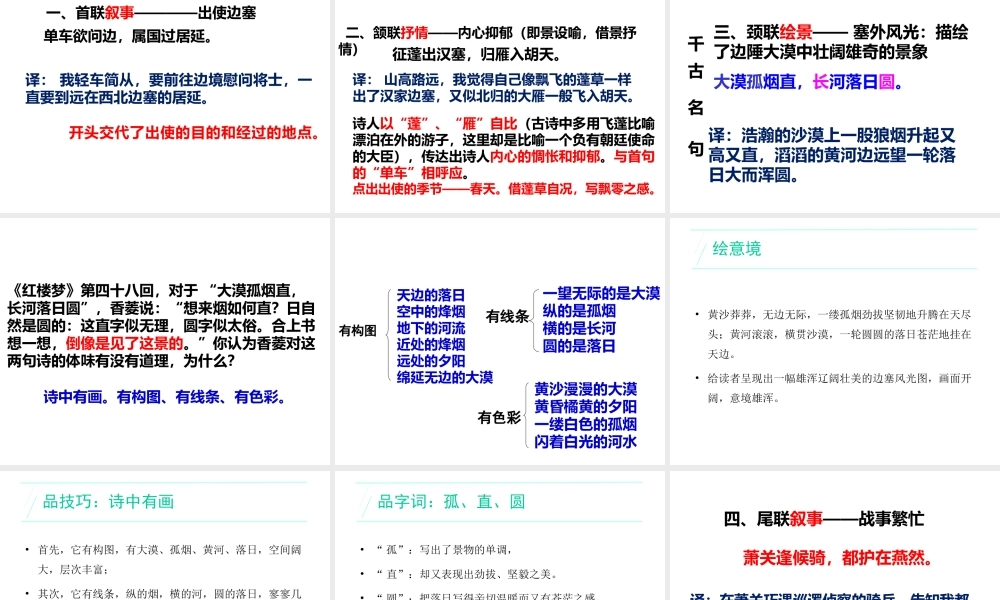 2017八年级语文上册 第三单元 第12课 唐诗五首《使至塞上》课件 新人教版