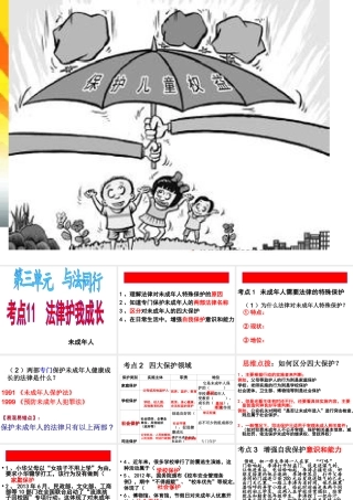 2015届中考政治 第三单云 与法同行专题复习课件