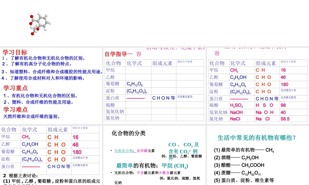 2015年春九年级化学下册 第十二单元 课题3 有机合成材料课件 （新版）新人教版