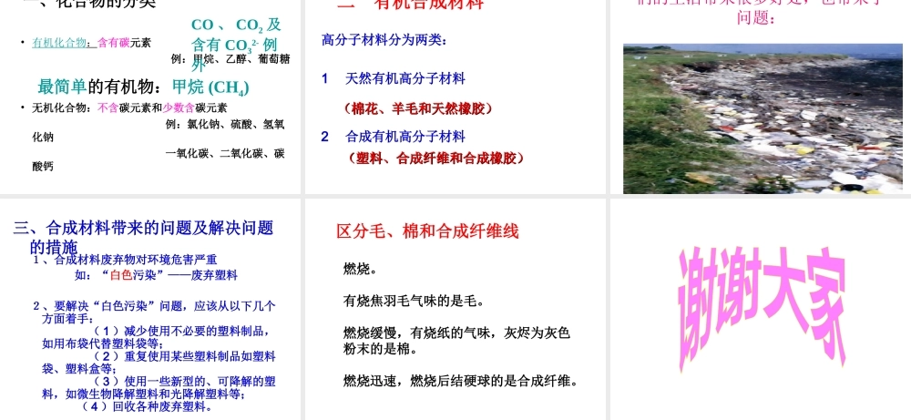 2015年春九年级化学下册 第十二单元 课题3 有机合成材料课件 （新版）新人教版