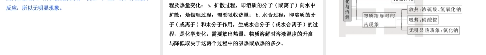 2015九年级化学下册 7.1 溶解与乳化（第2课时）乳化 溶解时的吸热或放热现象精品课件 （新版）粤教版