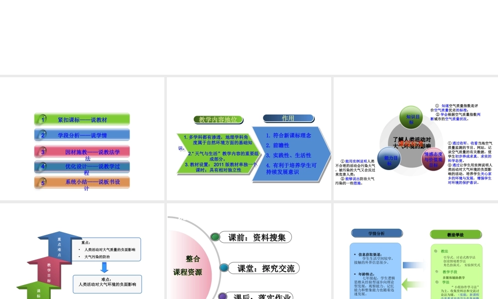 2015年河南七年级地理上册 3.1 多变的天气（第2课时）说课课件 （新版）新人教版