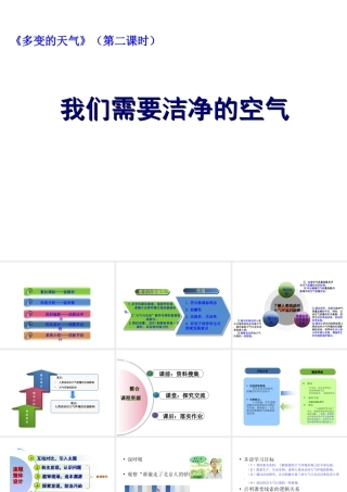 2015年河南七年级地理上册 3.1 多变的天气（第2课时）说课课件 （新版）新人教版