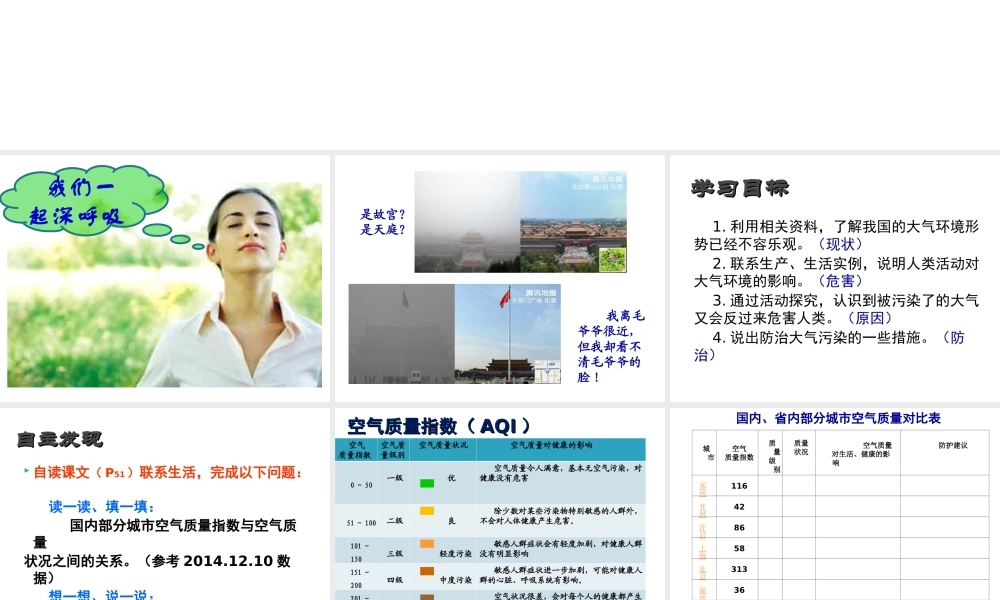 2015年河南七年级地理上册 3.1 多变的天气（第2课时）我们需要洁净的空气课件 （新版）新人教版