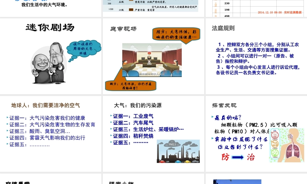 2015年河南七年级地理上册 3.1 多变的天气（第2课时）我们需要洁净的空气课件 （新版）新人教版