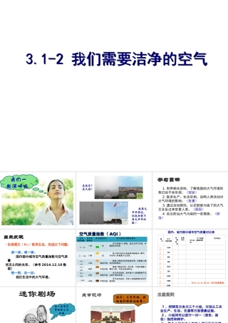 2015年河南七年级地理上册 3.1 多变的天气（第2课时）我们需要洁净的空气课件 （新版）新人教版