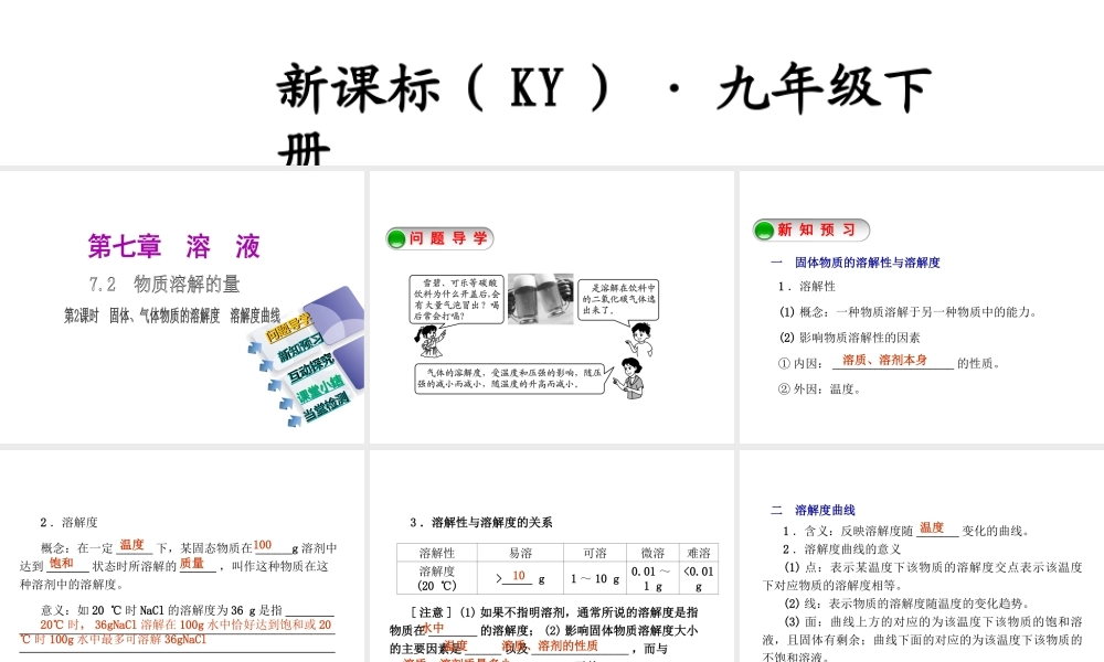 2015九年级化学下册 7.2 物质溶解的量（第2课时）固体、气体物质的溶解度 溶解度曲线精品课件 （新版）粤教版