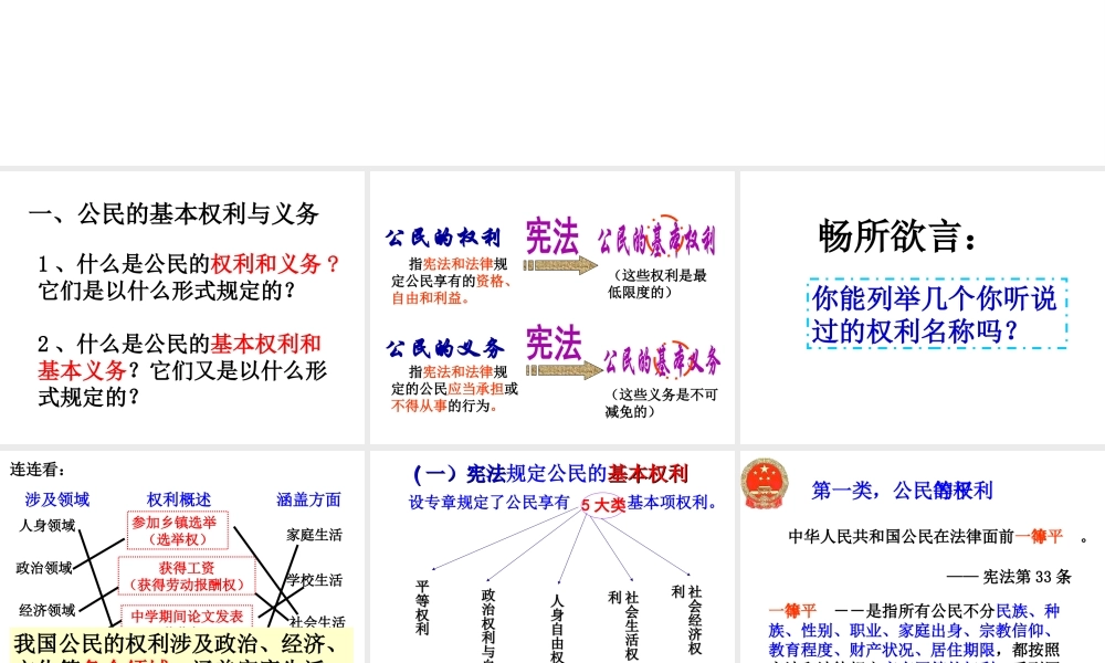 2017八年级政治下册 第五单元 我是中国公民 5.2 公民的权利和义务（第1课时 公民的权利和义务）课件 粤教版