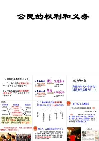2017八年级政治下册 第五单元 我是中国公民 5.2 公民的权利和义务（第1课时 公民的权利和义务）课件 粤教版