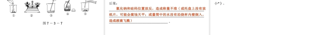 2015九年级化学下册 7.3 溶液浓稀的表示（第2课时）配制一定溶质质量分数的溶液精品课件 （新版）粤教版