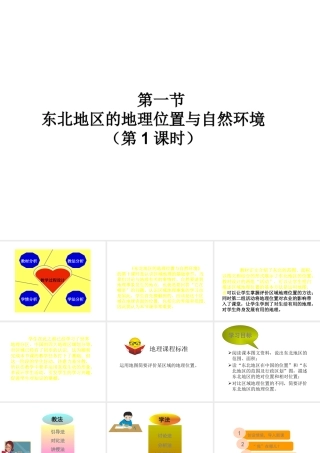 2015年河南省八年级地理下册 第6章 第1节 东北地区的地理位置与自然环境课件（第1课时）（新版）湘教版