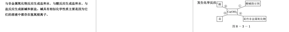 2015九年级化学下册 8.3 酸和碱的反应精品课件 （新版）粤教版