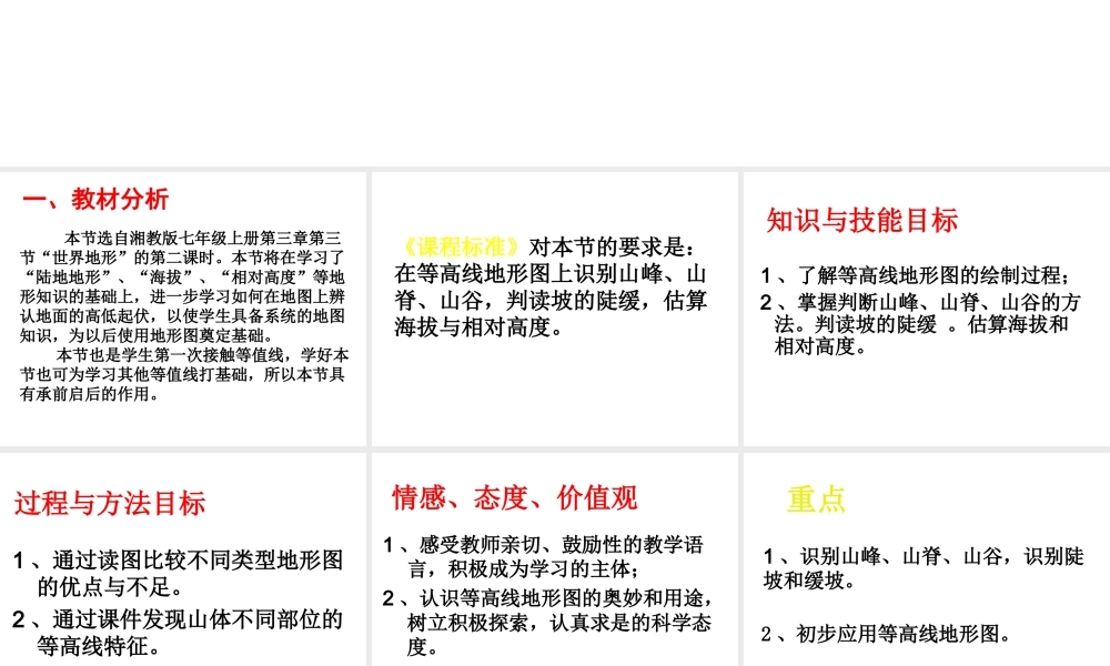 2015年河南省七年级地理上册 2.3 世界地形 学看地形图课件 （新版）湘教版