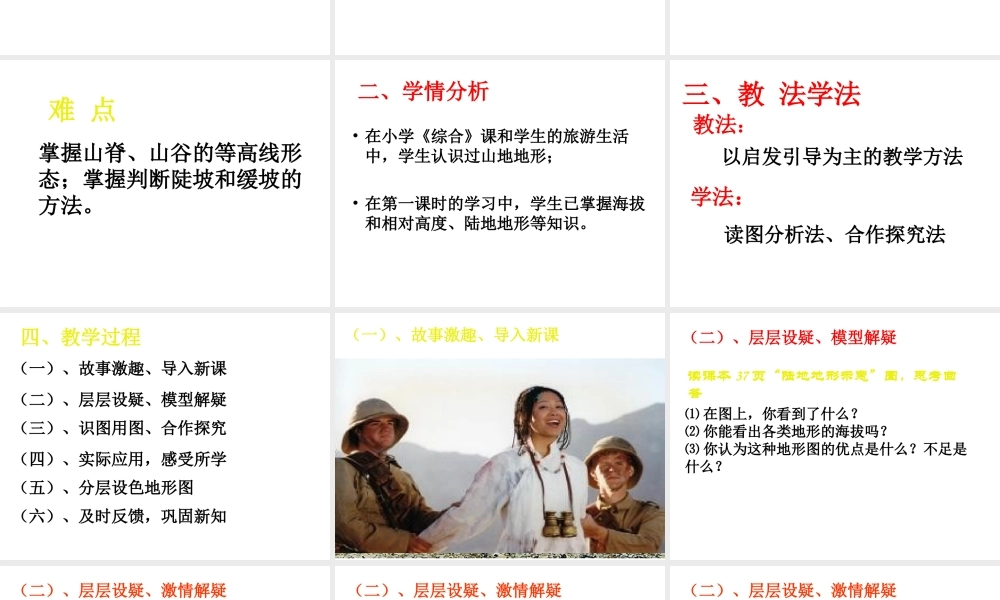 2015年河南省七年级地理上册 2.3 世界地形 学看地形图课件 （新版）湘教版